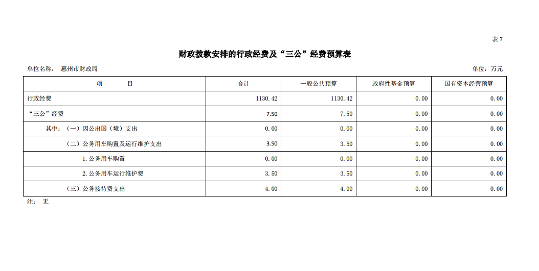 政務微信截圖_16273495679095.png