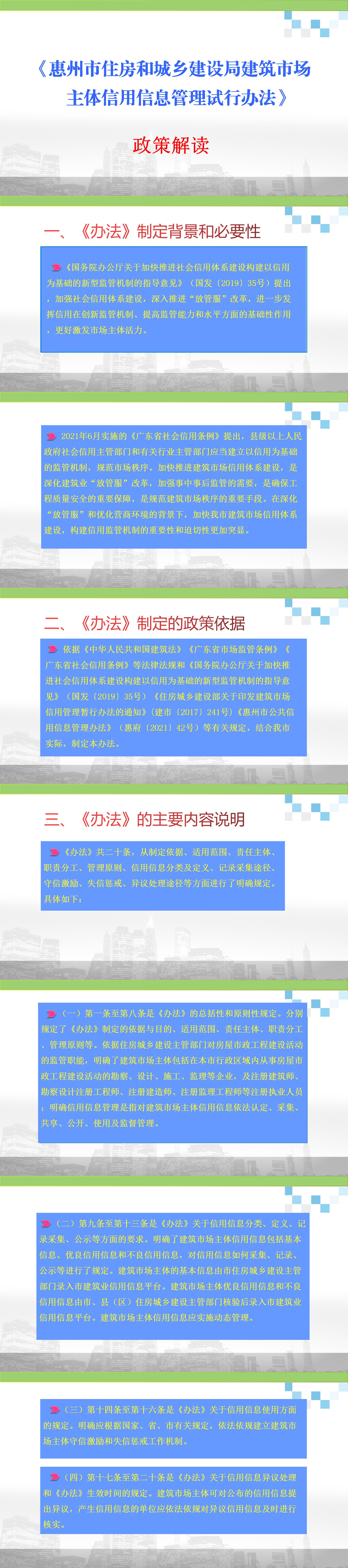 一圖看懂-《惠州市住房和城鄉(xiāng)建設(shè)局建筑市場主體信用信息管理試行辦法》政策解讀.jpg
