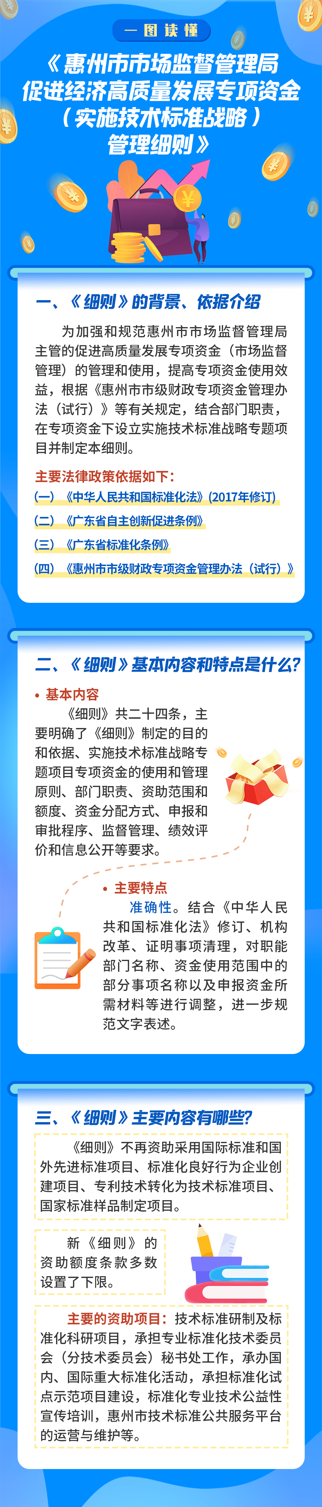 一圖讀懂《惠州市市場(chǎng)監(jiān)督管理局關(guān)于印發(fā)《惠州市市場(chǎng)監(jiān)督管理局促進(jìn)經(jīng)濟(jì)高質(zhì)量發(fā)展專項(xiàng)資金（實(shí)施技術(shù)標(biāo)準(zhǔn)戰(zhàn)略）管理細(xì)則》.jpg