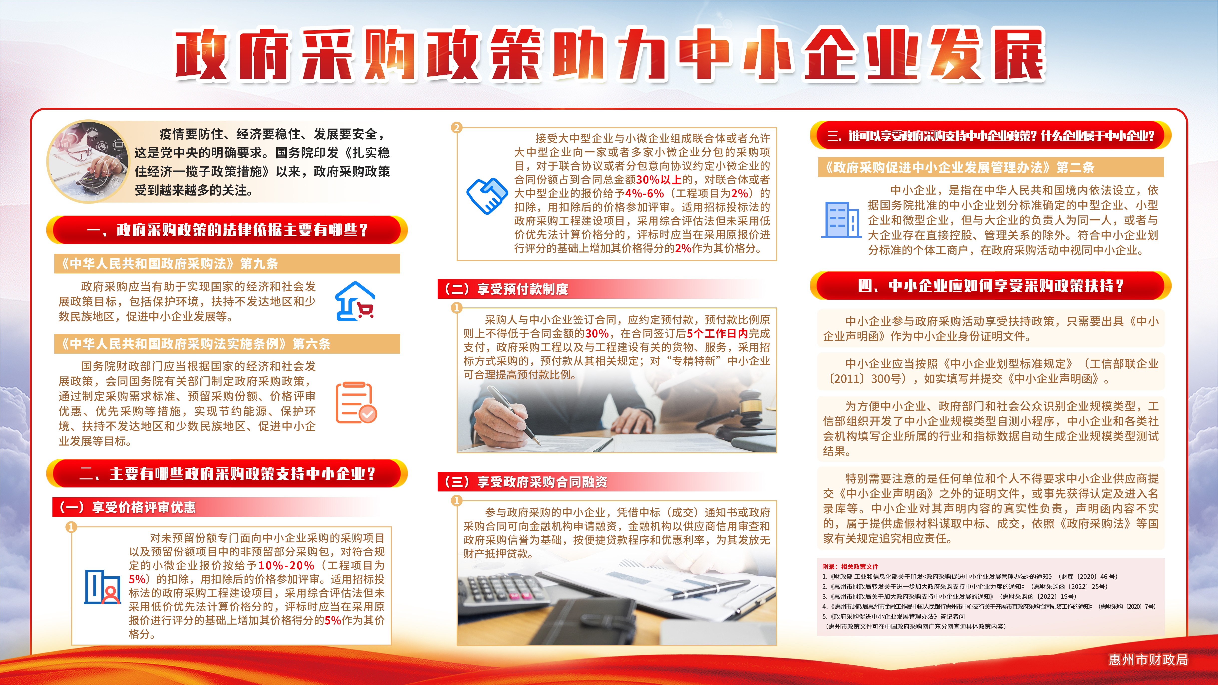 圖解政府采購政策助力中小企業發展.jpg