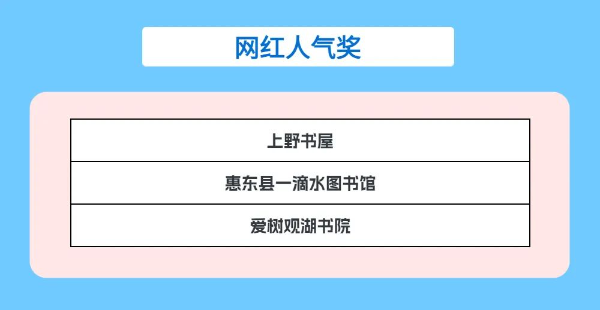 二 (2).jpg 圖片