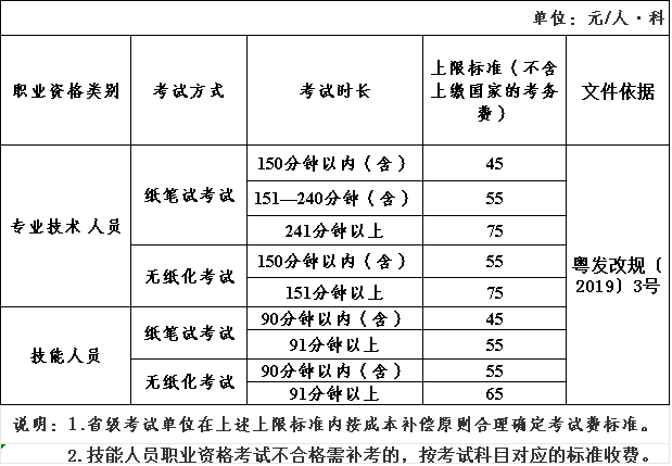 財政部門.png