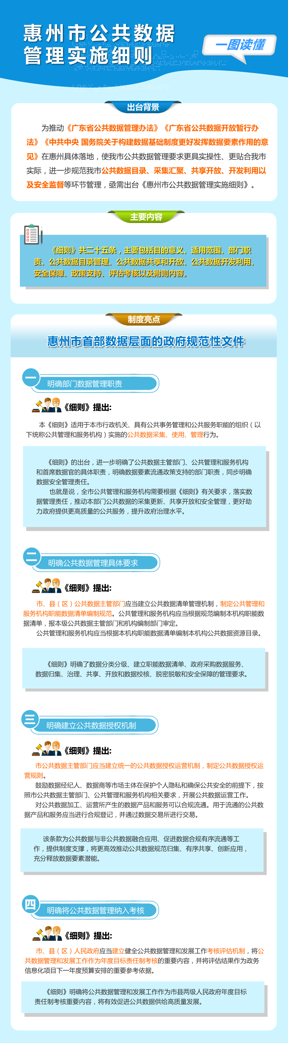 一圖讀懂.《惠州市公共數(shù)據(jù)管理實(shí)施細(xì)則》.png