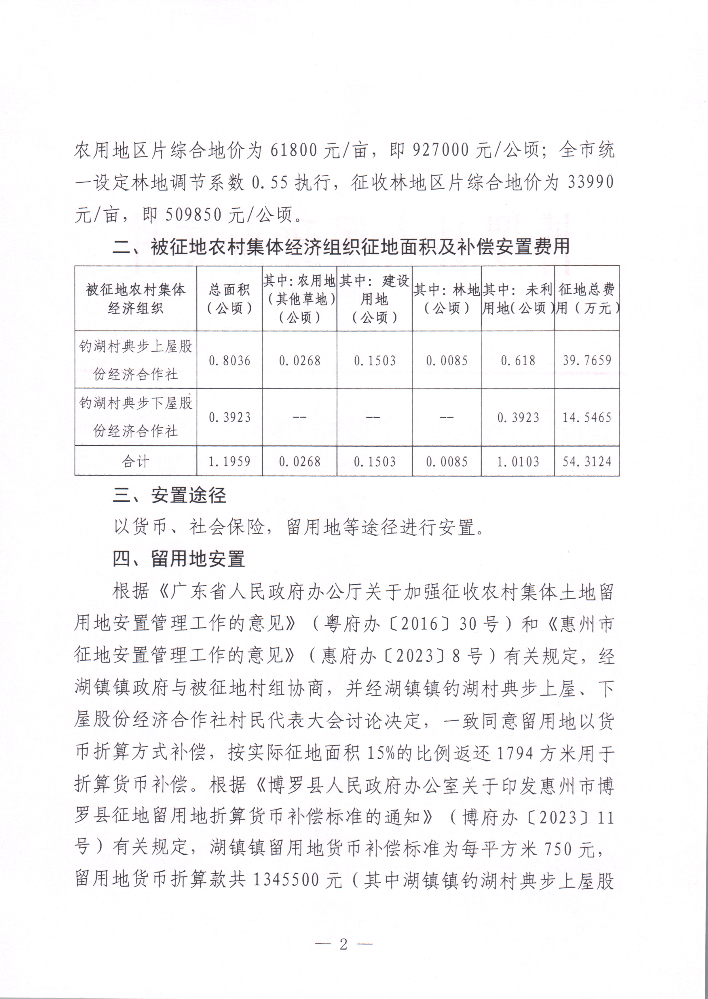 博羅縣人民政府關于惠州市博羅縣2023年度第八十批次城鎮建設用地征收土地補償安置方案公告_頁面_2.jpg