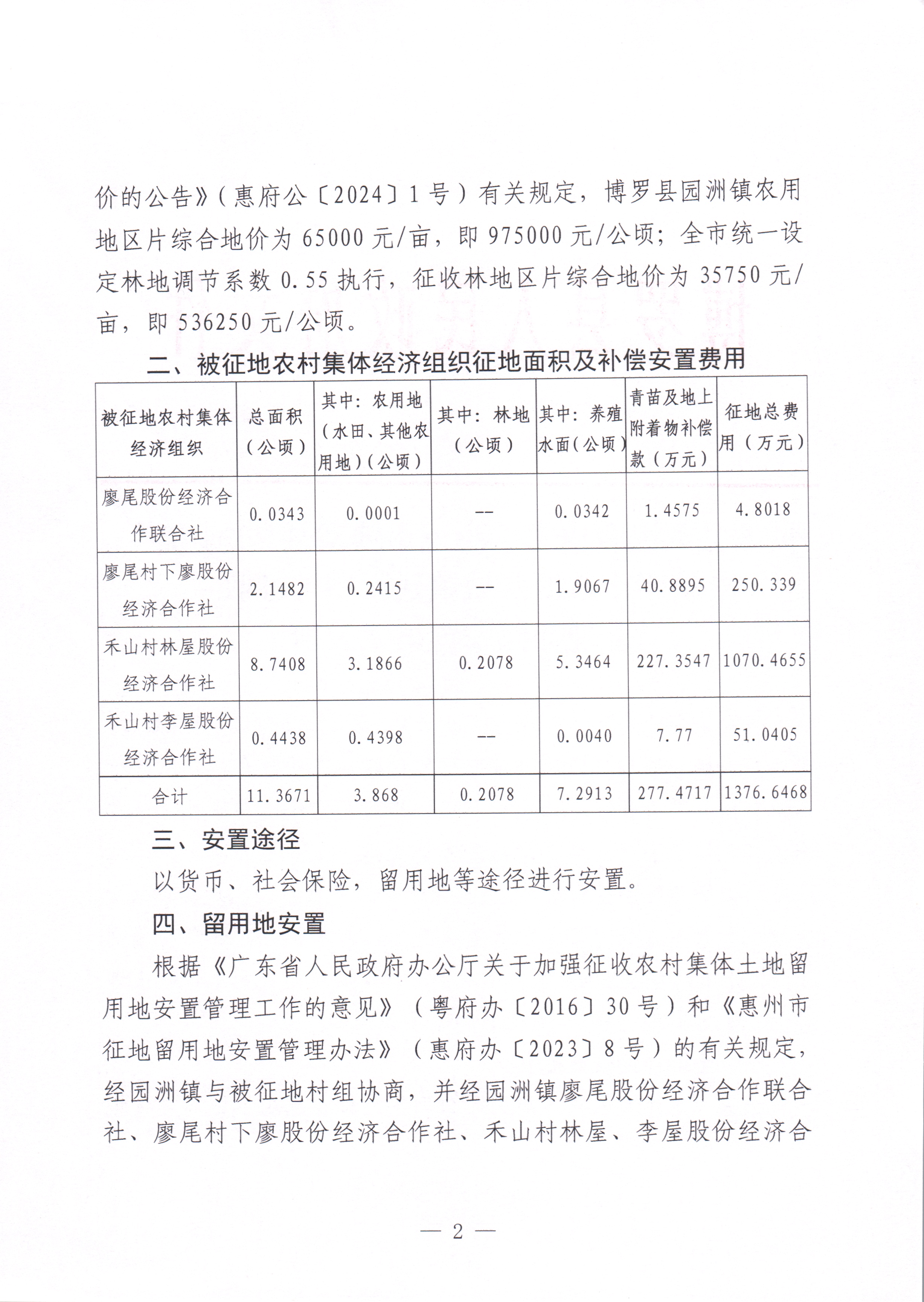 博羅縣人民政府關于惠州市博羅縣2024年度第四十八批次城鎮建設用地征收土地補償安置方案公告_頁面_2.jpg