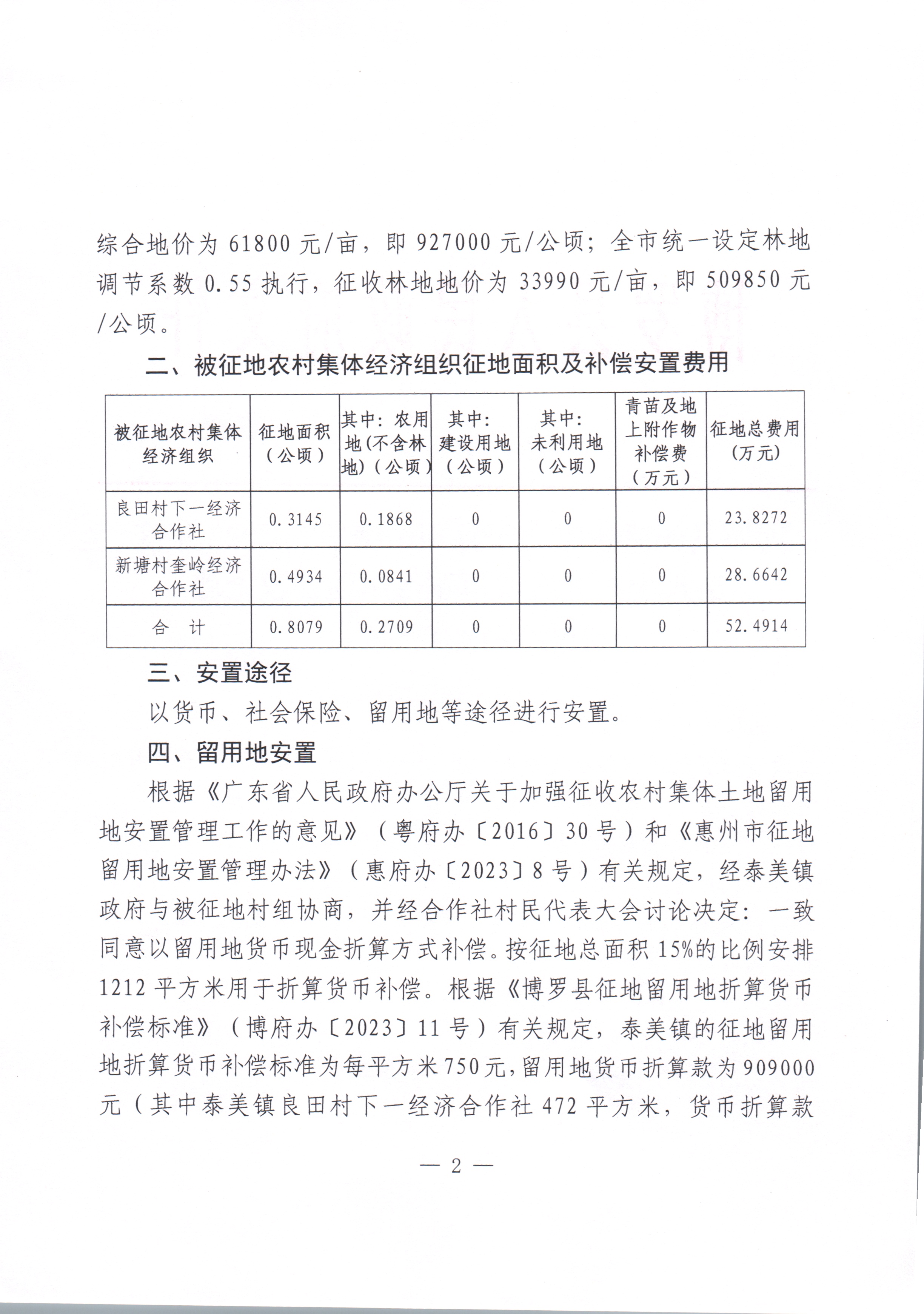 2022-87補(bǔ)償安置方案公告_頁面_2.jpg