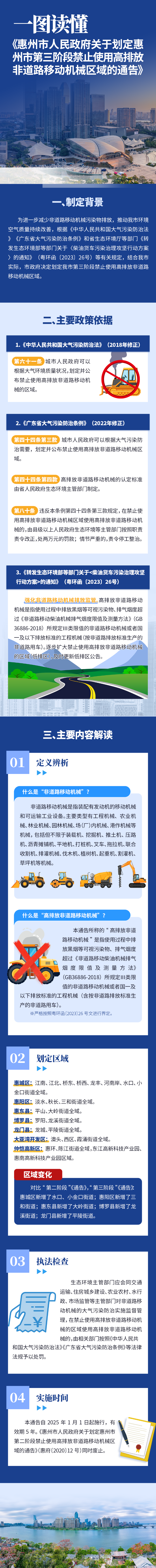 一圖讀懂《惠州市人民政府關(guān)于劃定惠州市第三階段禁止使用高排放非道路移動機械區(qū)域的通告》(3)(1).png