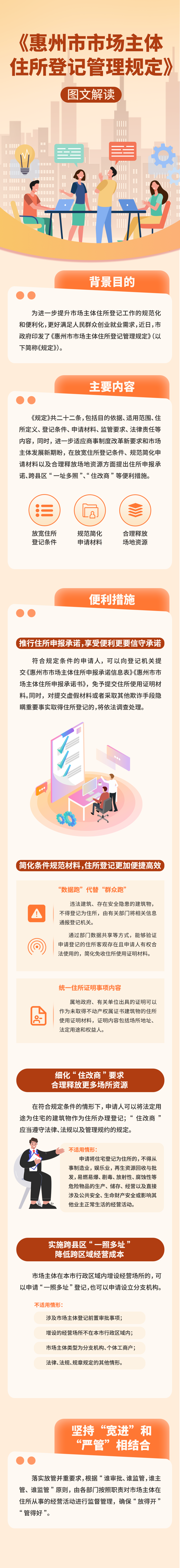 一圖讀懂《惠州市市場主體住所登記管理規定》.jpg