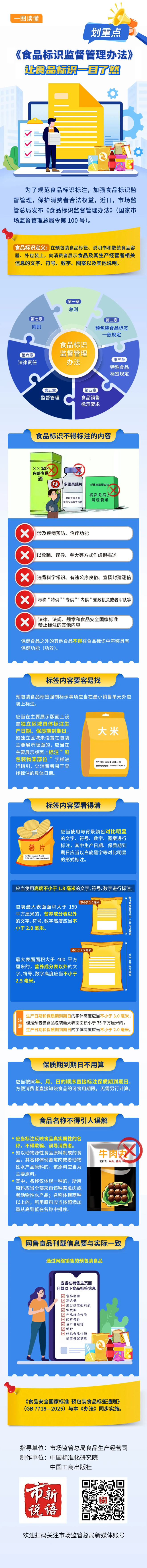一圖讀懂  生產日期、保質期怎么標？《食品標識監督管理辦法》劃重點.jpg