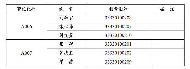 1559025653019045454.png 33333.png